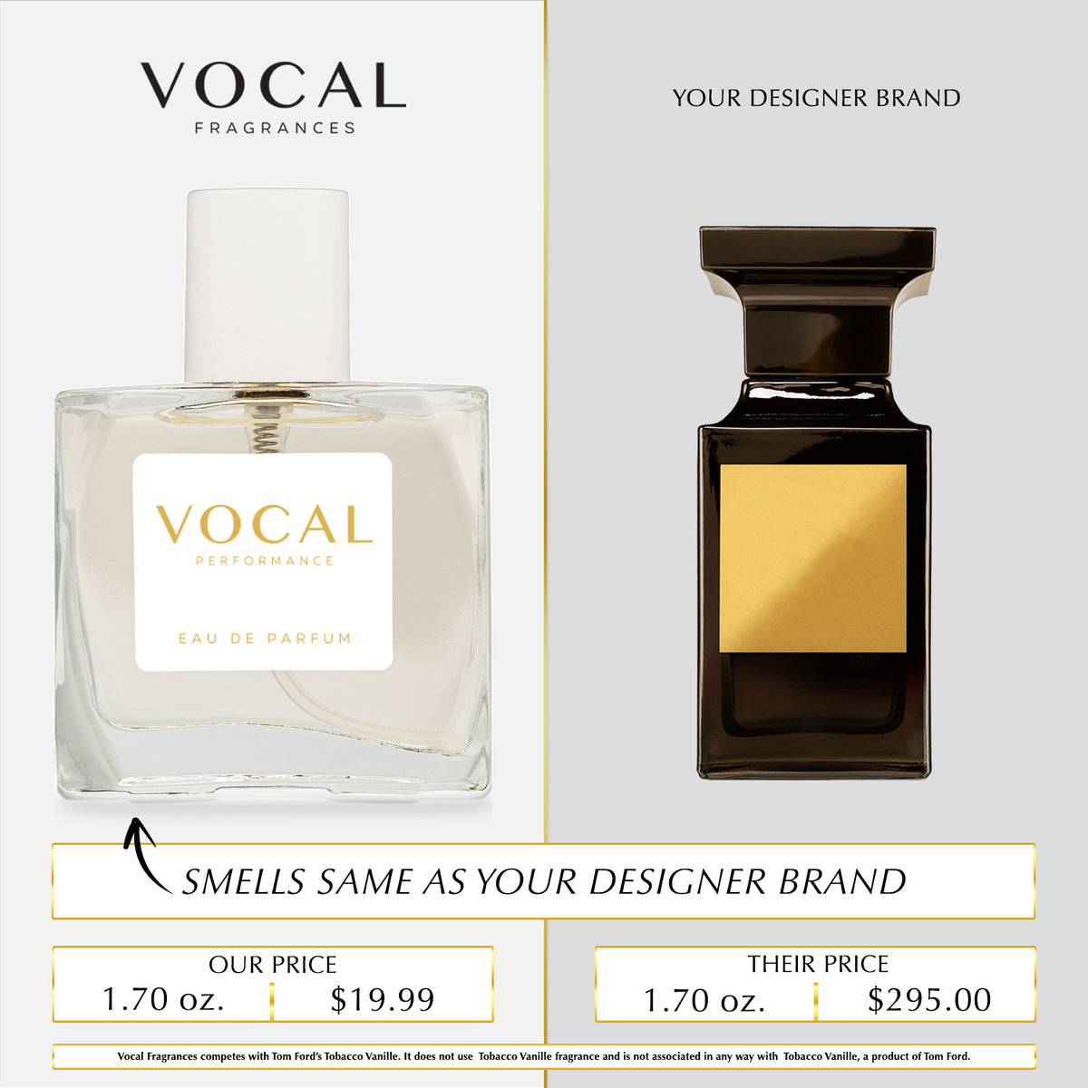 U014 Vocal Performance Eau De Parfum For Unisex Inspired by Tom Ford T