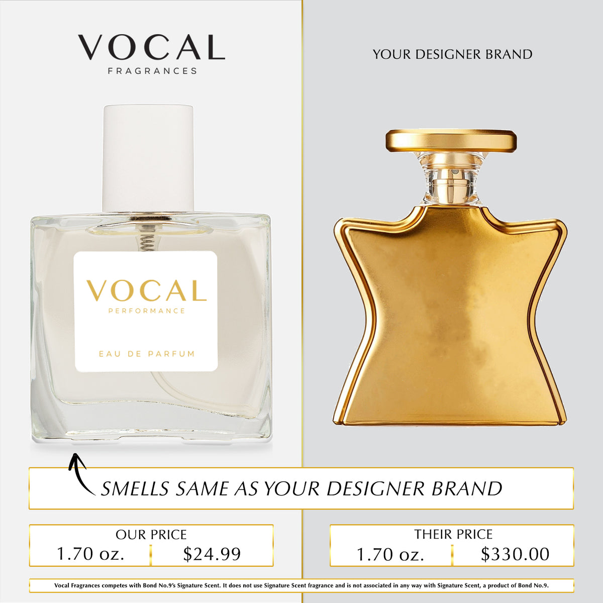 U031 Vocal Performance Eau De Parfum For Unisex Inspired by Bond